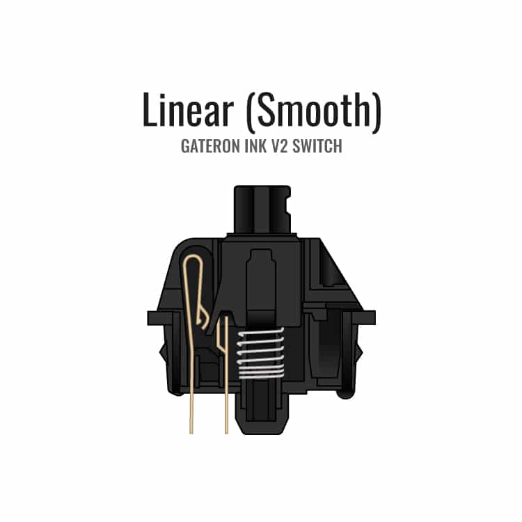 linear-switch