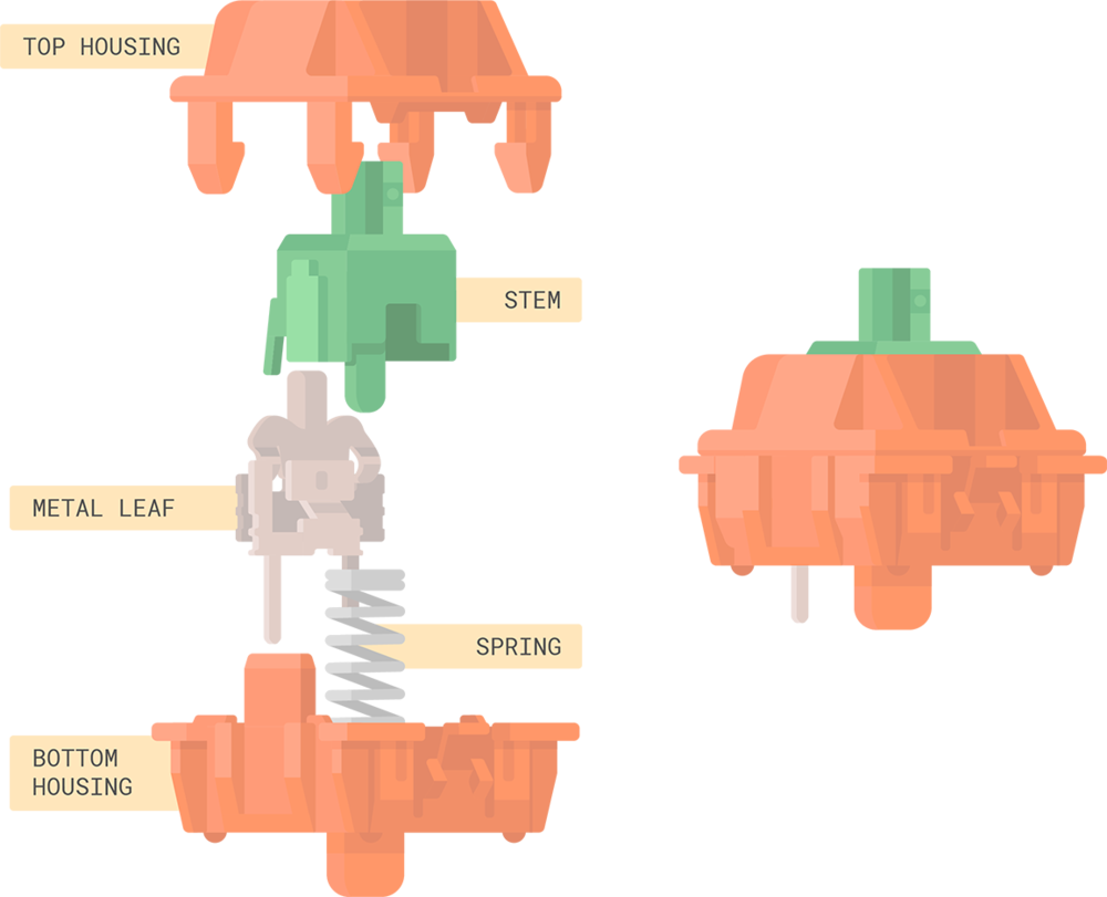 mechanical_switch_diagram